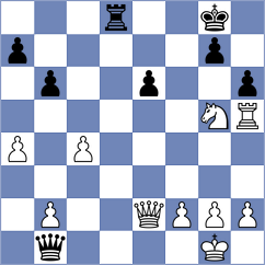 Martinez - Habiaga (Buenos Aires ARG, 2023)