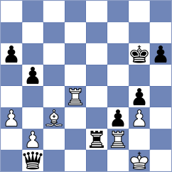 Khabinets - Kiltti (chess.com INT, 2021)