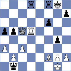 Krzywda - Al Tarbosh (chess.com INT, 2025)