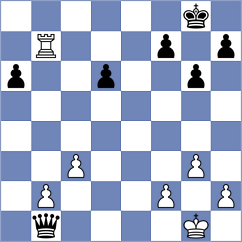 De Boer - Iljin (chess.com INT, 2024)