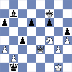 Aung Thant Zin - Romero Ruscalleda (chess.com INT, 2025)