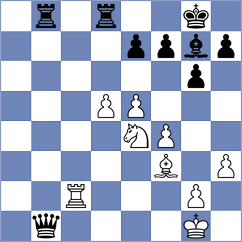 Montero - Jonsson (ICC INT, 2009)