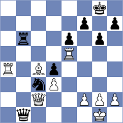 Argandona Riveiro - Shandrygin (chess.com INT, 2025)