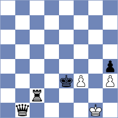 Kozakov - Drozdowski (chess.com INT, 2024)