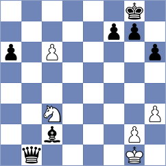 Petrus - Shamatava (chess.com INT, 2025)