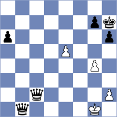 Musch - Moeller (Playchess.com INT, 2020)