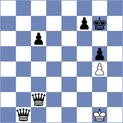 Marksim Karki Abirami - Buksa (FIDE Online Arena INT, 2024)