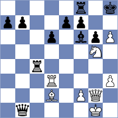Jakic - Lewicki (chess.com INT, 2023)