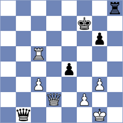 Terletsky - Toktomushev (chess.com INT, 2025)