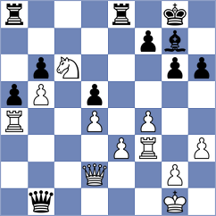 Goryachkina - Materia (chess.com INT, 2025)
