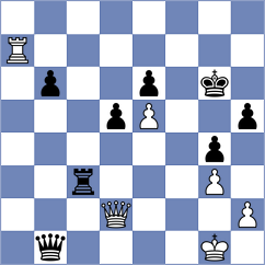 Winkels - Modric (chess.com INT, 2025)