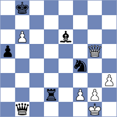 Jandric - Alikulov (chess.com INT, 2025)