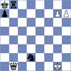 Felgaer - Donchenko (chess24.com INT, 2019)