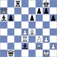 Martin Moreno - Delgado Montanes (San Jose, 1998)