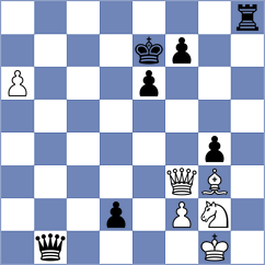Sunilduth Lyna - Sevian (Chess.com INT, 2016)