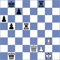 Haszon - Girel (chess.com INT, 2023)