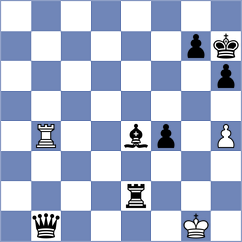 Huang - Parfenov (chess.com INT, 2024)