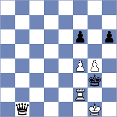 Adla - Toniutti (chess.com INT, 2024)