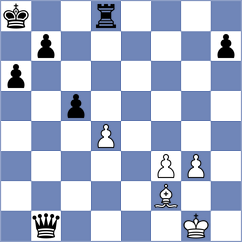 Alonso Orta - Goganova (chess.com INT, 2024)