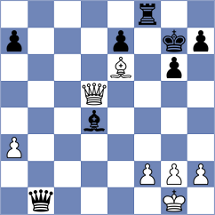 Salamat Manesh - Behroozimoghaddam (Chess.com INT, 2021)