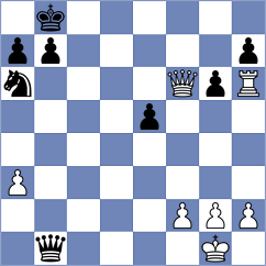 Rusan - Frank (chess.com INT, 2022)