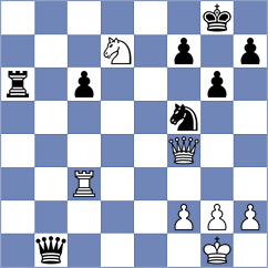 Stepanjan - Hafener (Playchess.com INT, 2020)