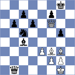 Vidit - Tillyaev (chess.com INT, 2021)