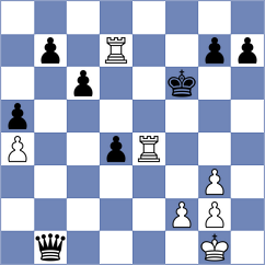 Chen - Bardyk (chess.com INT, 2025)