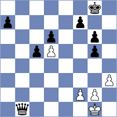 Last - Kallweit (Bielefeld, 2006)