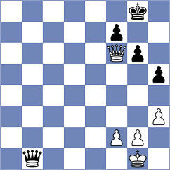 Christiansen - Novikov (Saint Louis USA, 2024)