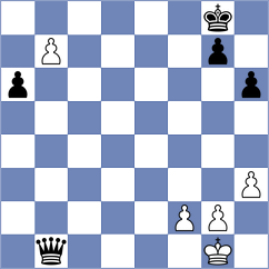 Amiri - Malekzadeh (Chess.com INT, 2021)