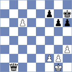 Sekulic - Stojanovic (Subotica, 2004)