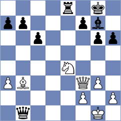 Buscar - Krsnik Cohar (chess.com INT, 2025)