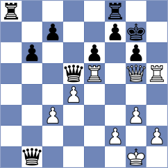 Sala - Mkrtchyan (chess.com INT, 2024)