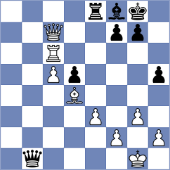 Artemieva - Dzwonkowski (Chess.com INT, 2021)