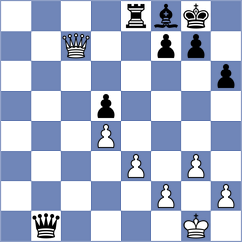Cruz Gomez - Li (chess.com INT, 2024)