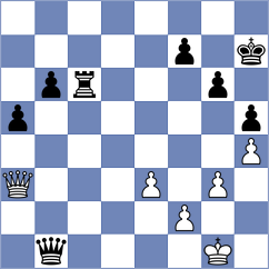 Filindash - Kocharin (chess.com INT, 2025)