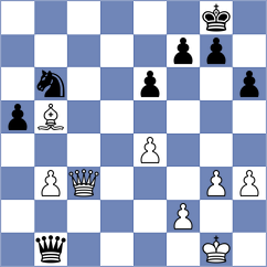 Marin - Yuan (chess.com INT, 2023)