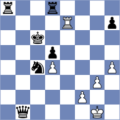Piddubna - Bardyk (chess.com INT, 2025)