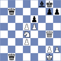 Castillo Pena - Kirichenko (Chess.com INT, 2020)