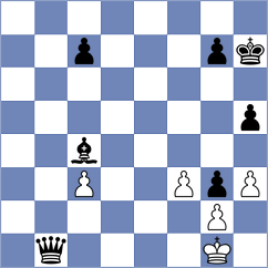 Vonti Sri Guruvarshini - Mrudul (FIDE Online Arena INT, 2024)
