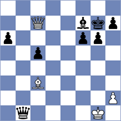 Gareyev - Nigmatov (Chess.com INT, 2021)