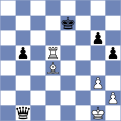 Buscar - Kropff (Chess.com INT, 2020)