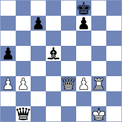 Sachuk - Polyakov (Evpatoria, 2006)