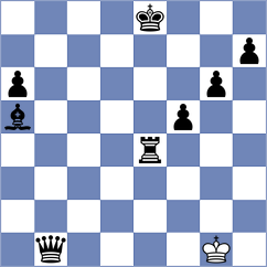Gonzalez - Manon Og (chess.com INT, 2022)