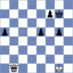 Weetik - Pap (chess.com INT, 2023)