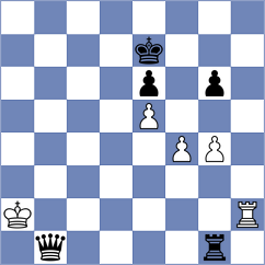 Harika - Perera Alfonso (Chess.com INT, 2021)