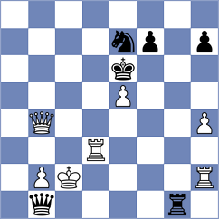 Izvozchikov - Sveshnikov (Riga, 1975)