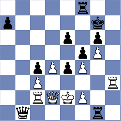 Tamer Waguih - Suleymanli (chess.com INT, 2025)