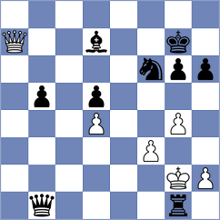 Abarrategui - Bautista Sanchez (Aviles, 1991)